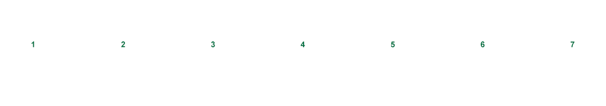 祈昂服務(wù)流程